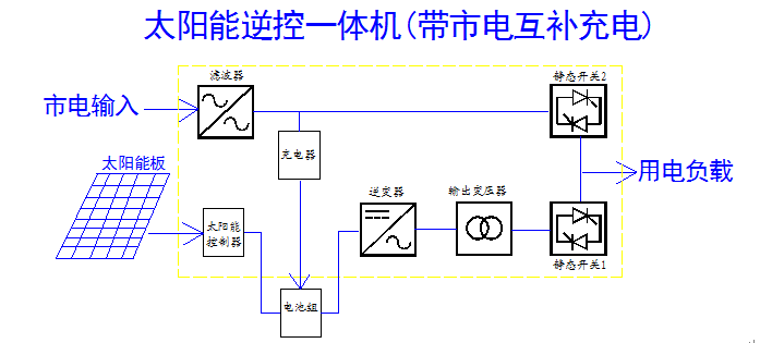 QQ截图20181026145707.png